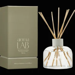 Best Bouclair Eucalyptus Mint Diffuser - Aroma Lab